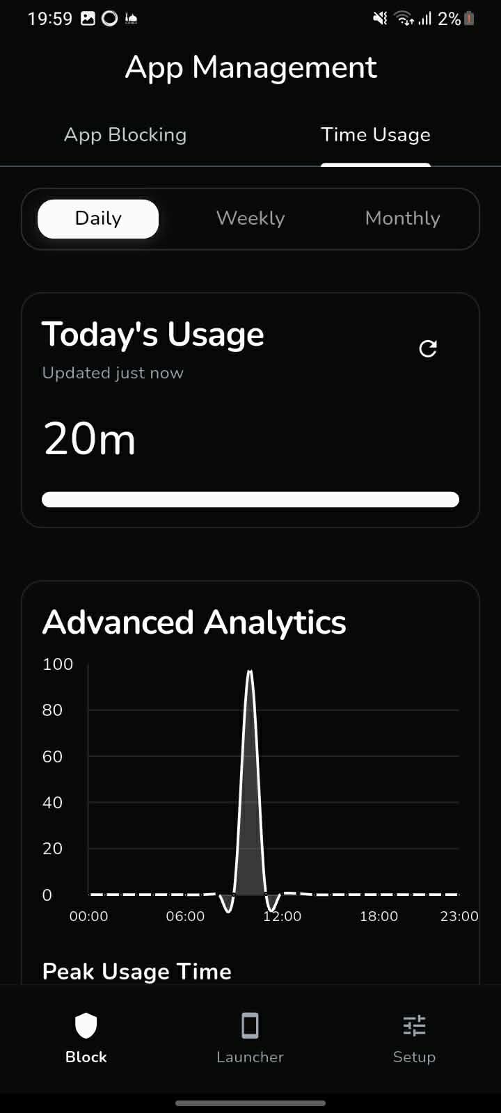 Analytics