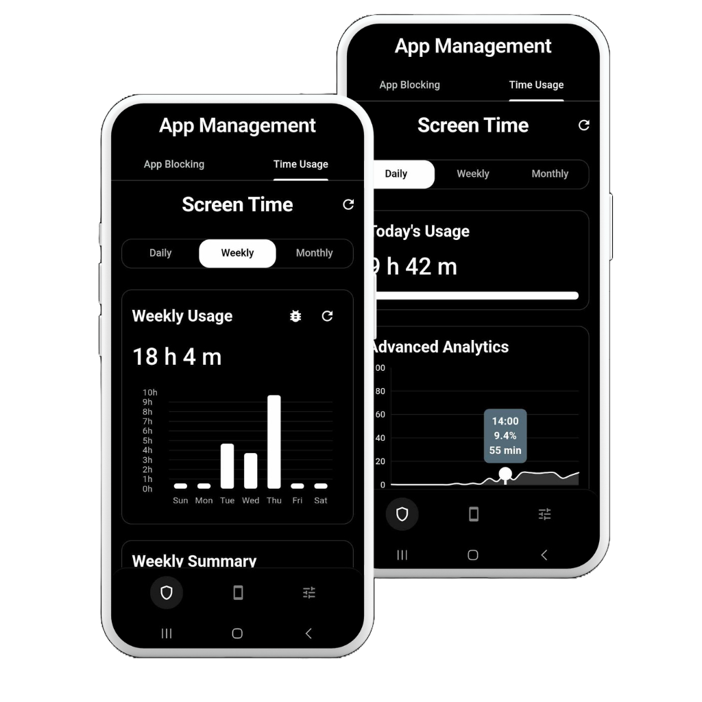 Usage Analytics Feature