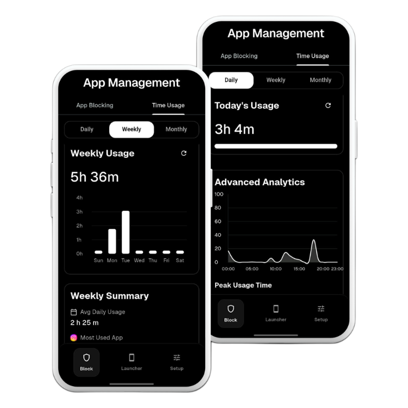 Usage Analytics Feature