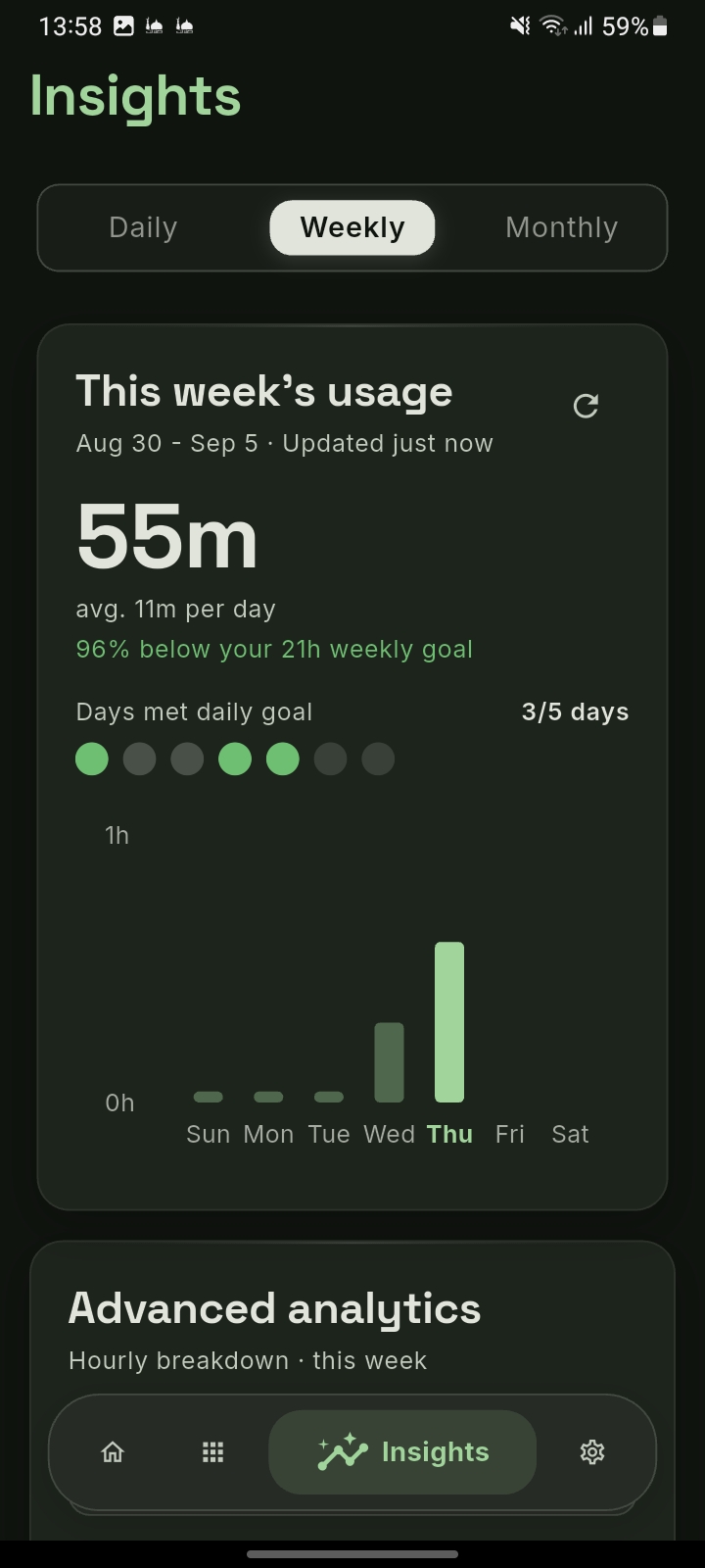 Weekly screen time insights
